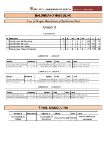 Boletín 4 Balonmano